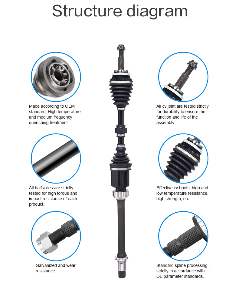 永盈会·(中国区)官方网站